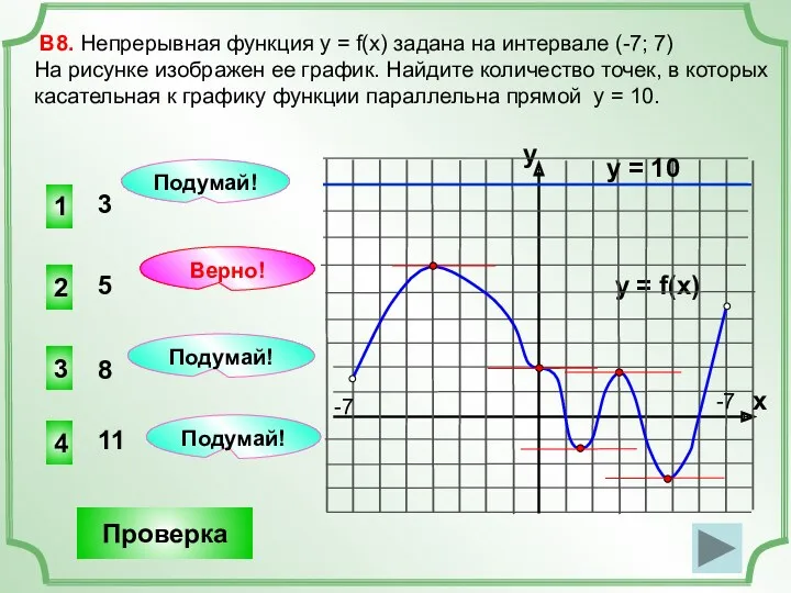 1 4 3 3 В8. Непрерывная функция у = f(x)