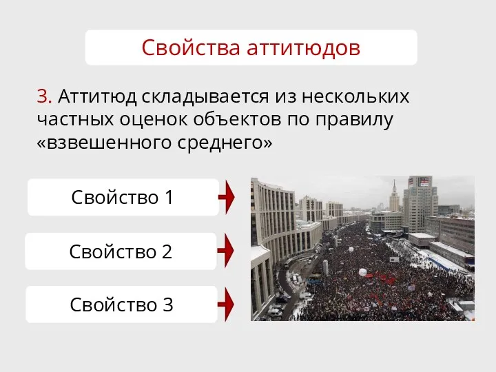 3. Аттитюд складывается из нескольких частных оценок объектов по правилу