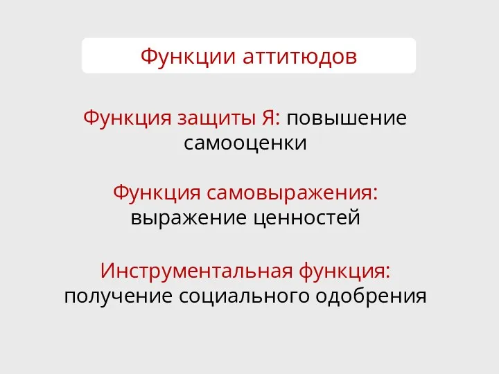 Функция защиты Я: повышение самооценки Функция самовыражения: выражение ценностей Инструментальная функция: получение социального одобрения Функции аттитюдов