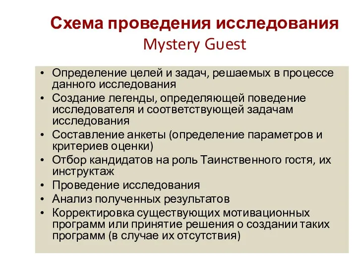 Схема проведения исследования Mystery Guest Определение целей и задач, решаемых