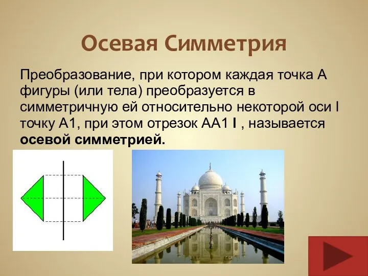 Осевая Симметрия Преобразование, при котором каждая точка А фигуры (или