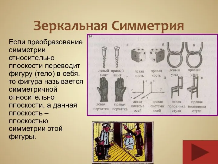 Зеркальная Симметрия Если преобразование симметрии относительно плоскости переводит фигуру (тело)