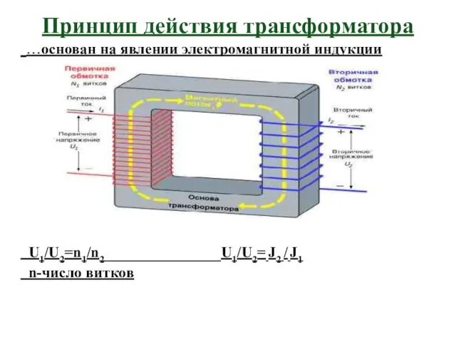 Принцип действия трансформатора …основан на явлении электромагнитной индукции U1/U2=n1/n2 U1/U2= J2 / J1 n-число витков