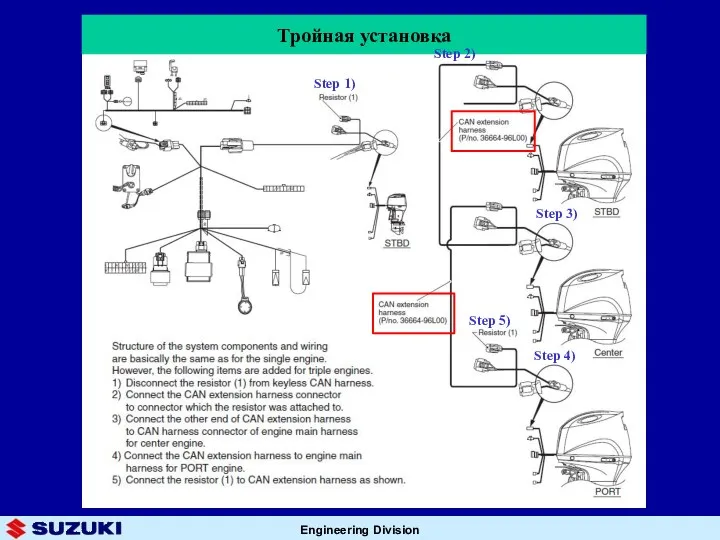 Тройная установка Step 1) Step 2) Step 3) Step 4) Step 5)