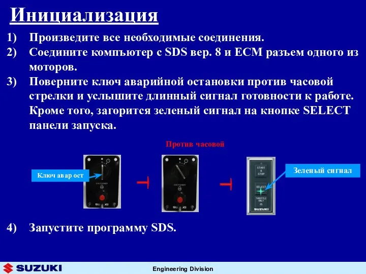 Инициализация Произведите все необходимые соединения. Соедините компъютер с SDS вер.