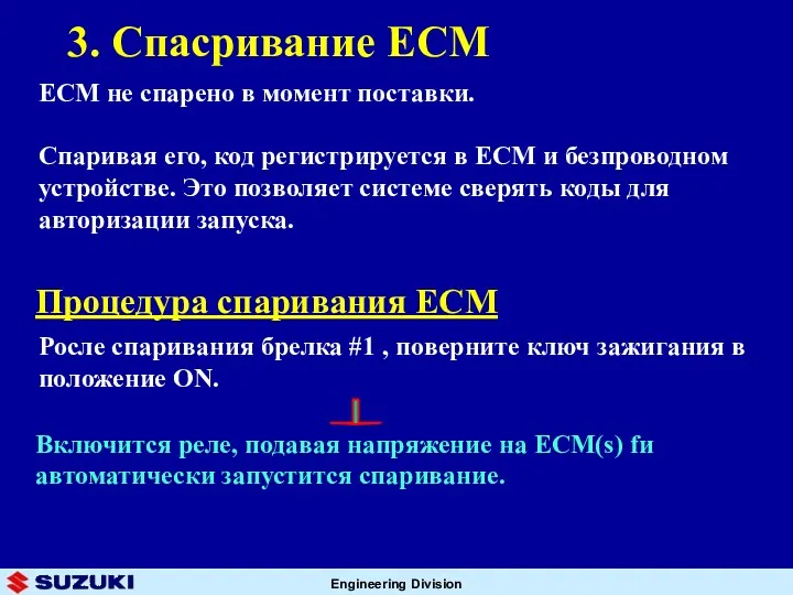 3. Спасривание ECM ECM не спарено в момент поставки. Спаривая