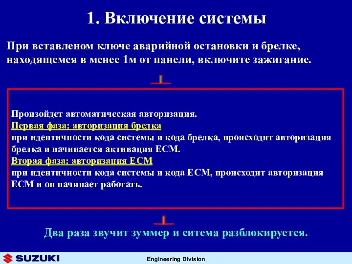 1. Включение системы Произойдет автоматическая авторизация. Первая фаза: авторизация брелка