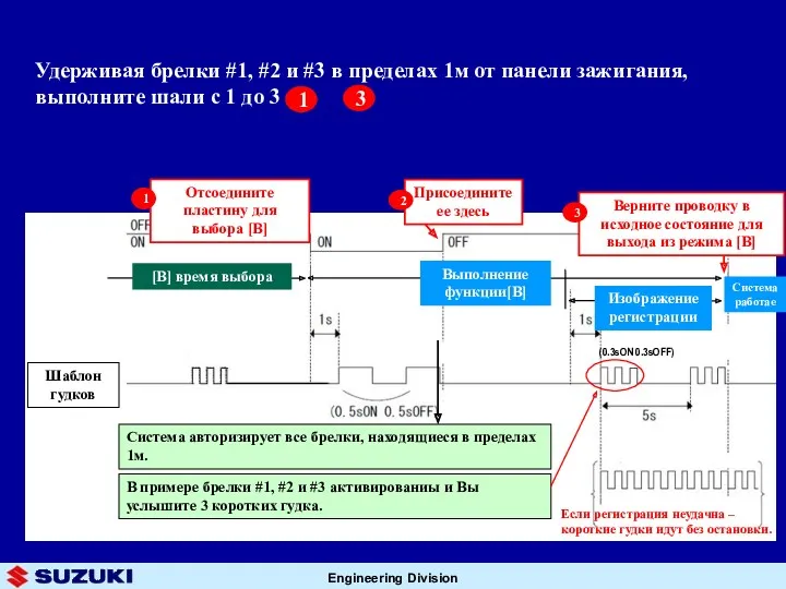 Шаблон гудков Присоедините ее здесь [B] время выбора Выполнение функции[B]