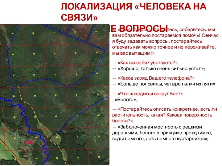 ЛОКАЛИЗАЦИЯ «ЧЕЛОВЕКА НА СВЯЗИ» ОСНОВНЫЕ ВОПРОСЫ — «Пожалуйста успокойтесь, соберитесь,