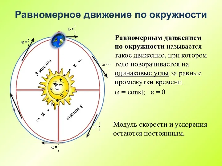 Равномерное движение по окружности Равномерным движением по окружности называется такое