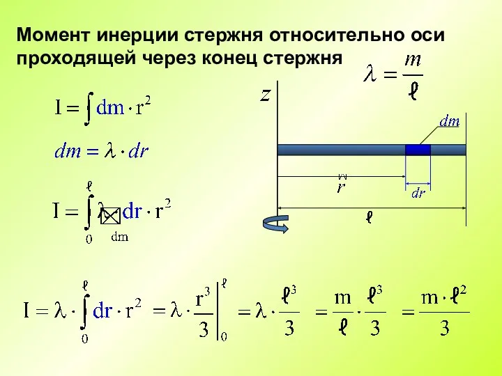 Момент инерции стержня относительно оси проходящей через конец стержня