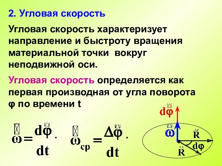 2. Угловая скорость Угловая скорость характеризует направление и быстроту вращения