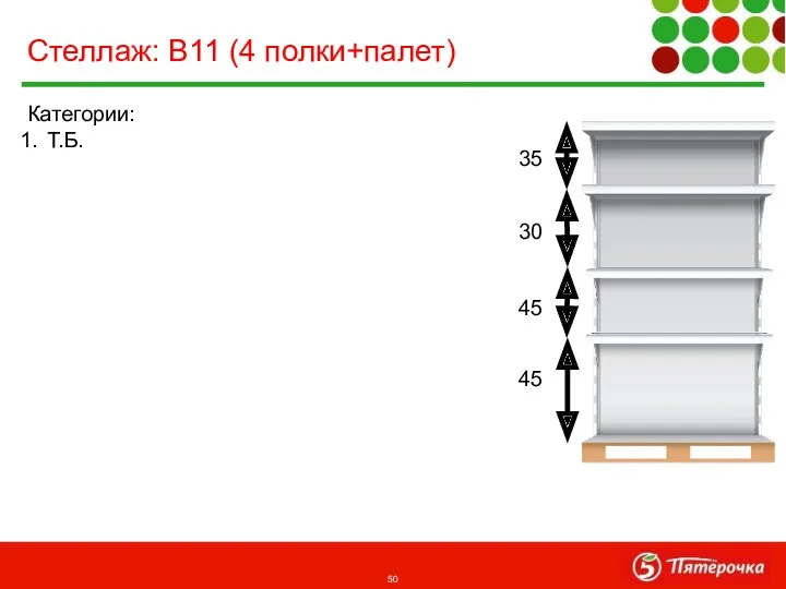 Категории: Т.Б. Стеллаж: В11 (4 полки+палет) 45 30 35 45