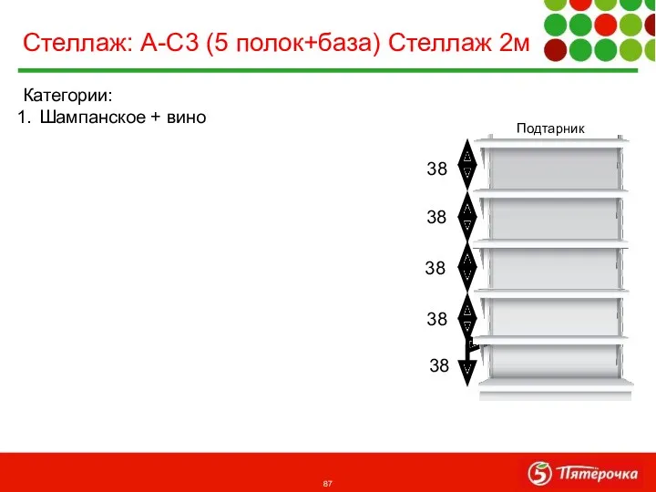 Категории: Шампанское + вино Стеллаж: А-С3 (5 полок+база) Стеллаж 2м Подтарник 38 38 38 38 38