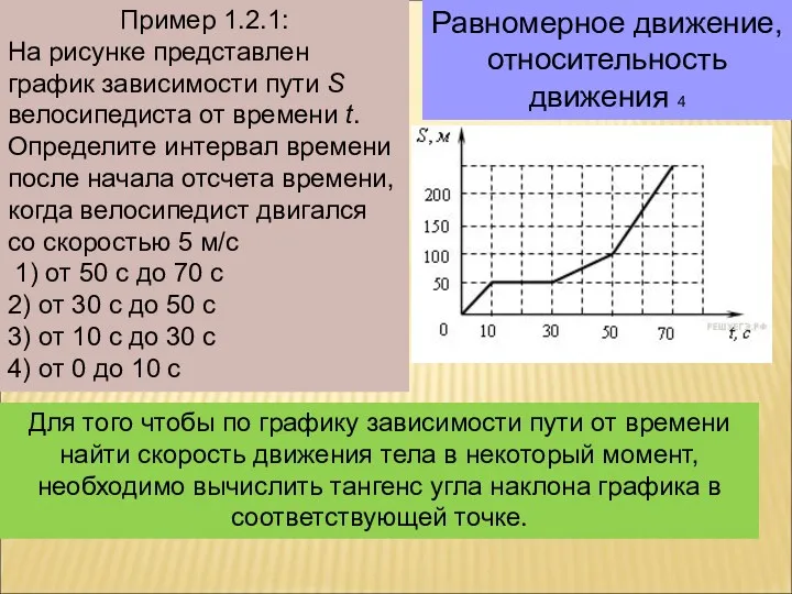 Пример 1.2.1: На рисунке представлен график зависимости пути S велосипедиста от времени t.