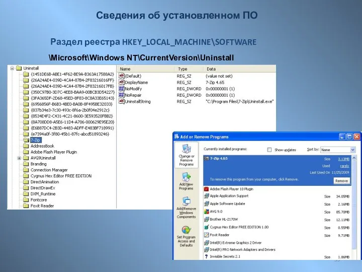 Сведения об установленном ПО \Microsoft\Windows NT\CurrentVersion\Uninstall Раздел реестра HKEY_LOCAL_MACHINE\SOFTWARE