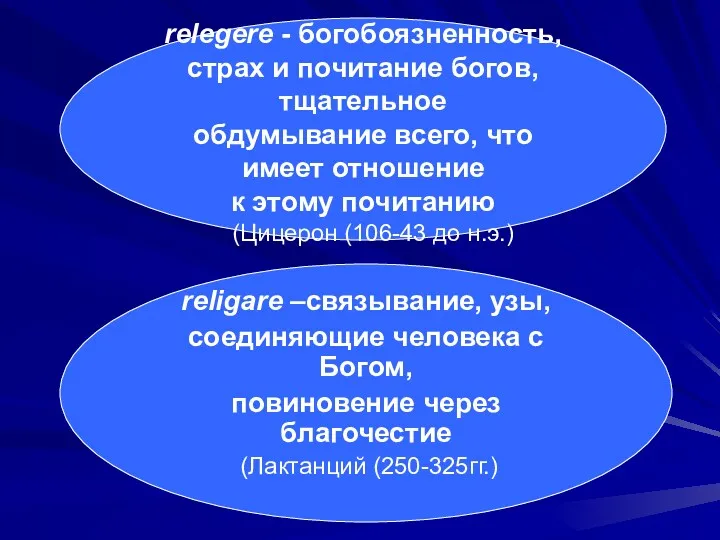 relegere - богобоязненность, страх и почитание богов, тщательное обдумывание всего,