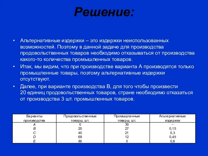 Решение: Альтернативные издержки – это издержки неиспользованных возможностей. Поэтому в