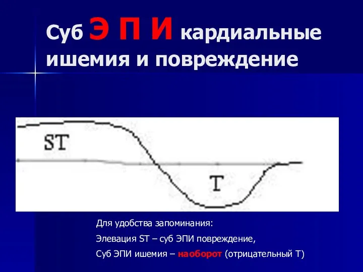 Суб Э П И кардиальные ишемия и повреждение Для удобства