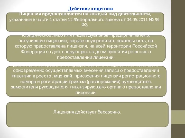 Действие лицензии Лицензия предоставляется на каждый вид деятельности, указанный в