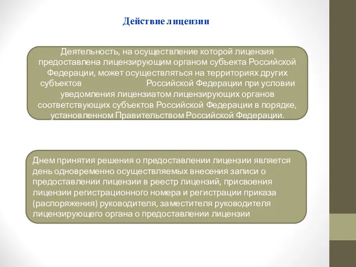 Действие лицензии Деятельность, на осуществление которой лицензия предоставлена лицензирующим органом субъекта Российской Федерации,