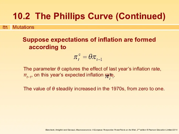 Suppose expectations of inflation are formed according to The parameter θ captures the