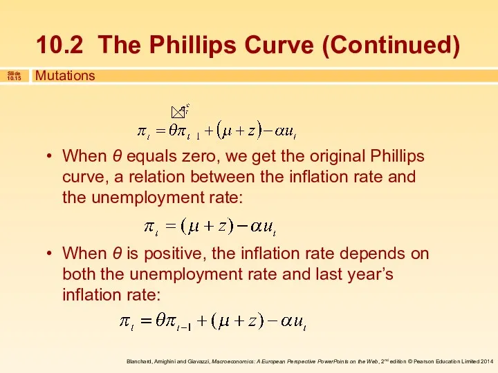When θ equals zero, we get the original Phillips curve,