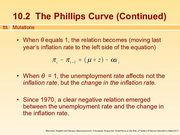 When θ = 1, the unemployment rate affects not the inflation rate, but