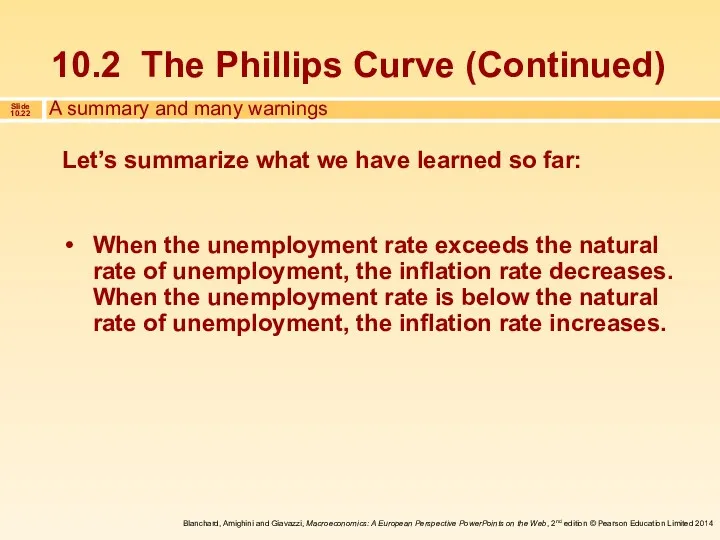 Let’s summarize what we have learned so far: When the unemployment rate exceeds