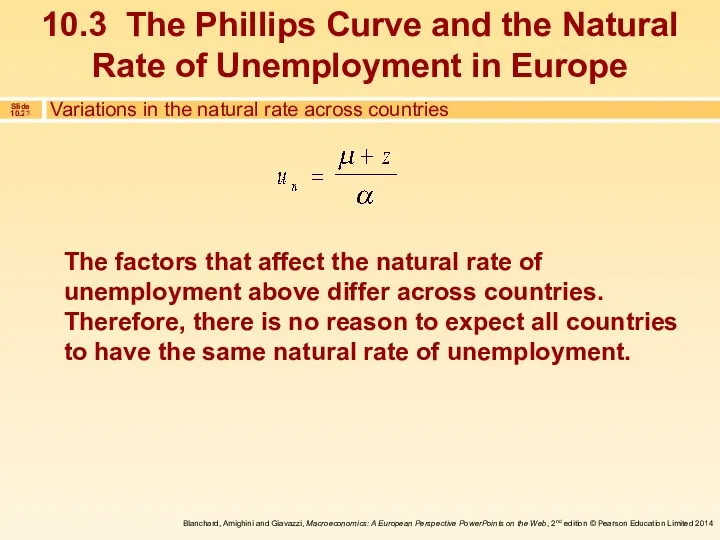 The factors that affect the natural rate of unemployment above differ across countries.