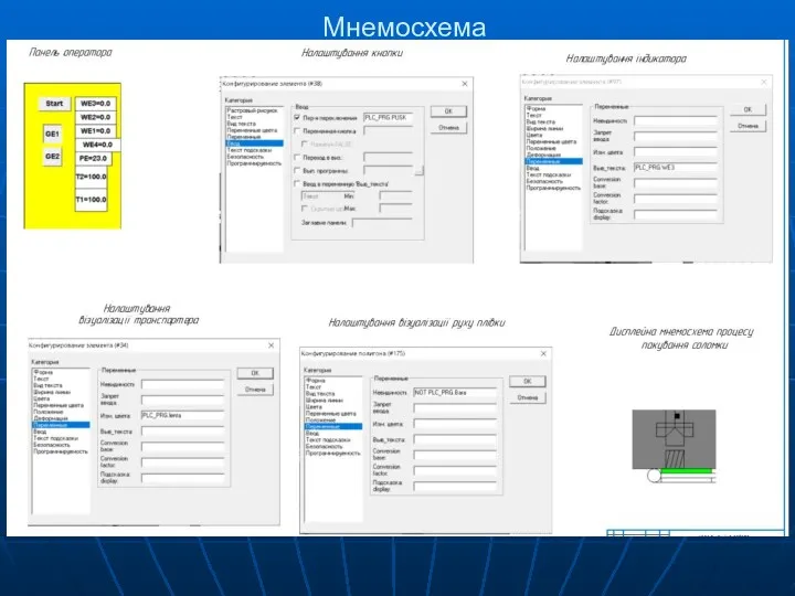 Мнемосхема