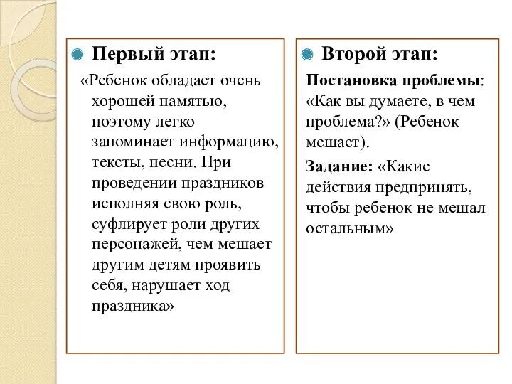 Первый этап: «Ребенок обладает очень хорошей памятью, поэтому легко запоминает