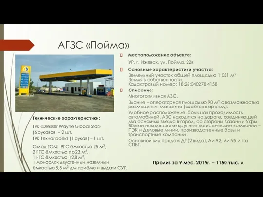 АГЗС «Пойма» Местоположение объекта: УР, г. Ижевск, ул. Пойма, 22в