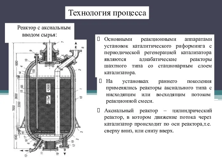 Технология процесса Реактор с аксиальным вводом сырья: Основными реакционными аппаратами