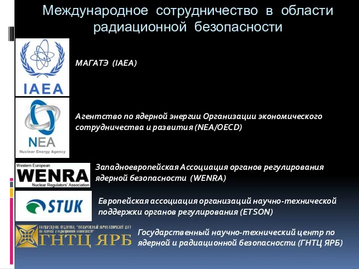 Международное сотрудничество в области радиационной безопасности МАГАТЭ (IAEA) Агентство по