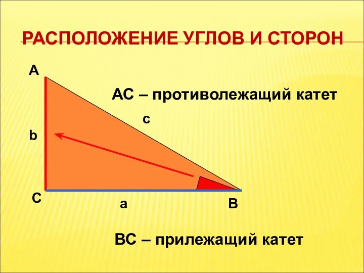 РАСПОЛОЖЕНИЕ УГЛОВ И СТОРОН А С В b c a