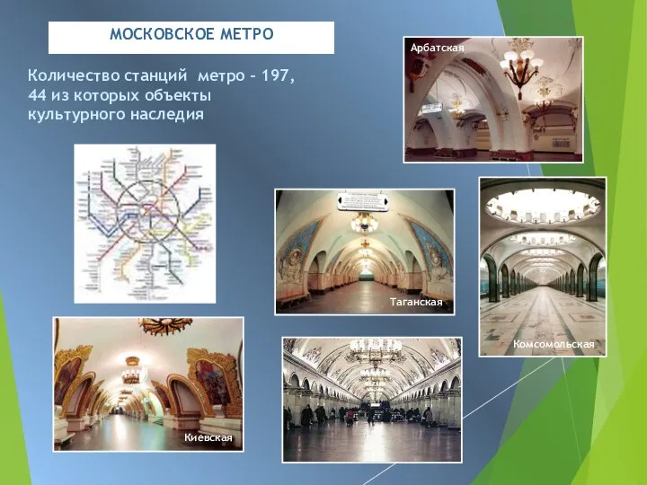 МОСКОВСКОЕ МЕТРО Количество станций метро – 197, 44 из которых объекты культурного наследия
