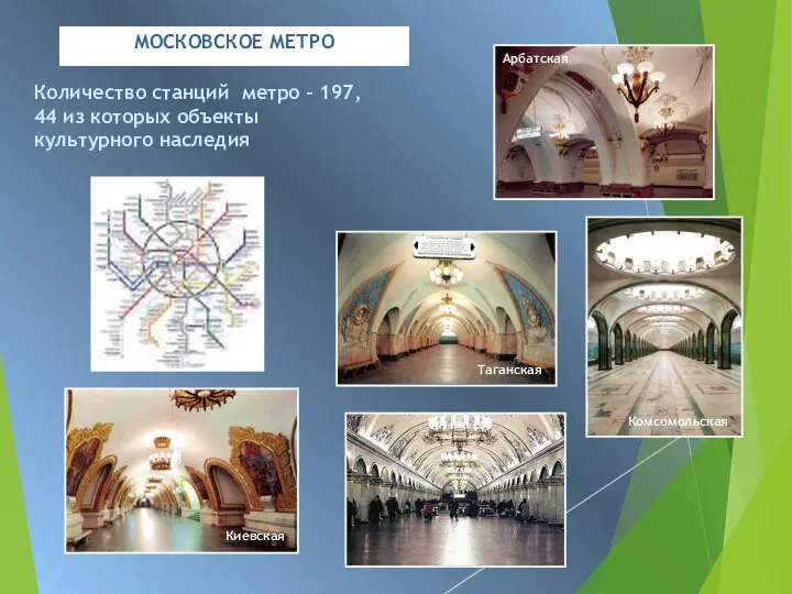 МОСКОВСКОЕ МЕТРО Количество станций метро – 197, 44 из которых