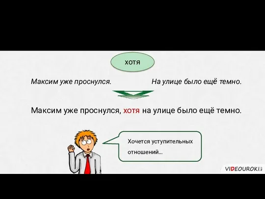 Максим уже проснулся. Как образуется CПП с подчинительным союзом? На