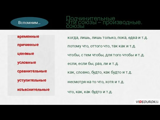 Подчинительные союзы Вспомним… временные когда, лишь, лишь только, пока, едва