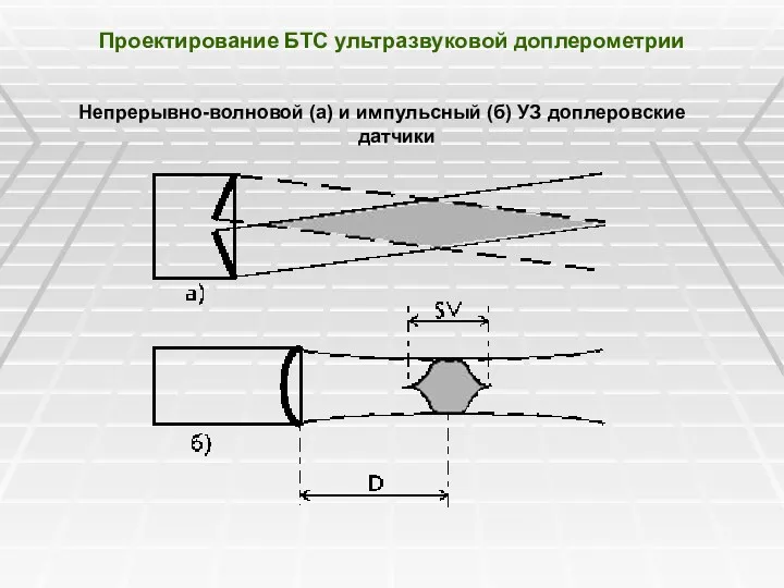 Проектирование БТС ультразвуковой доплерометрии Непрерывно-волновой (а) и импульсный (б) УЗ доплеровские датчики