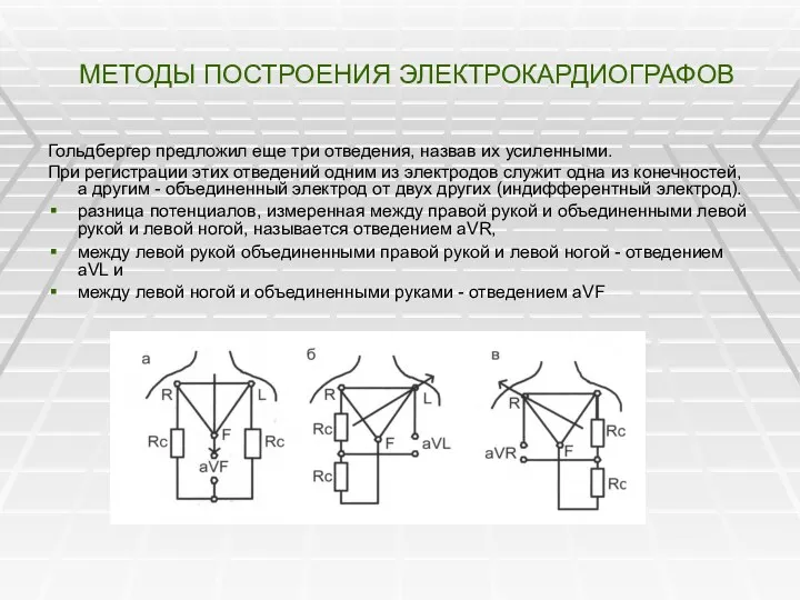 МЕТОДЫ ПОСТРОЕНИЯ ЭЛЕКТРОКАРДИОГРАФОВ Гольдбергер предложил еще три отведения, назвав их