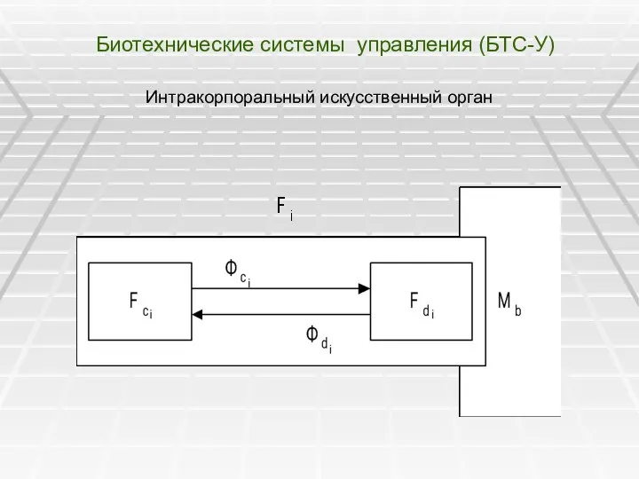 Биотехнические системы управления (БТС-У) Интракорпоральный искусственный орган