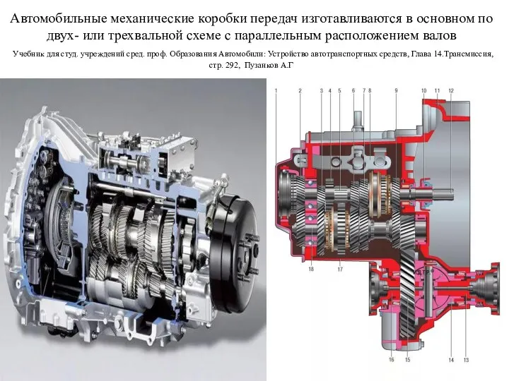 Автомобильные механические коробки передач изготавливаются в основном по двух- или