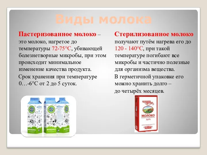 Виды молока Пастеризованное молоко – это молоко, нагретое до температуры