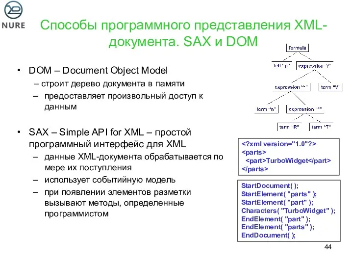 Способы программного представления XML-документа. SAX и DOM DOM – Document