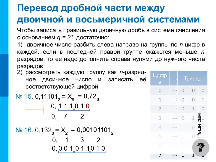 Перевод дробной части между двоичной и восьмеричной системами № 15.