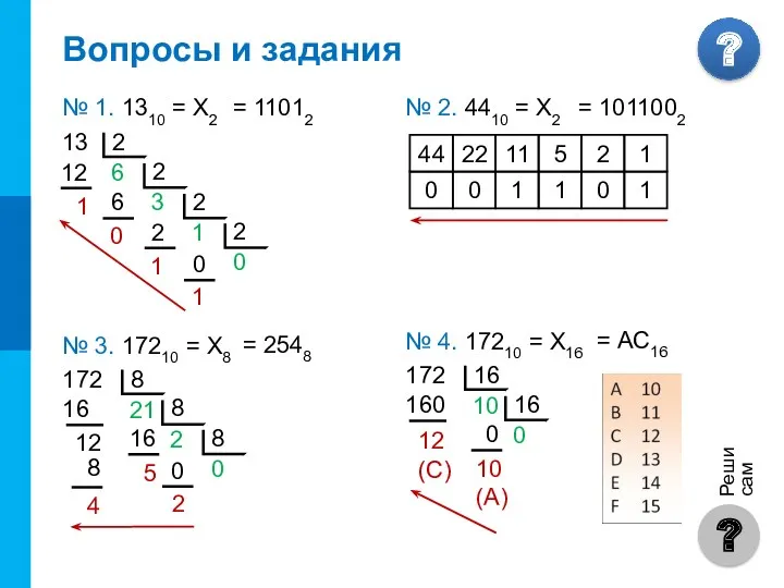 Вопросы и задания № 1. 1310 = Х2 = 11012