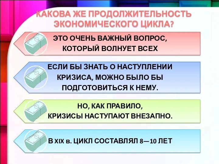 КАКОВА ЖЕ ПРОДОЛЖИТЕЛЬНОСТЬ ЭКОНОМИЧЕСКОГО ЦИКЛА?