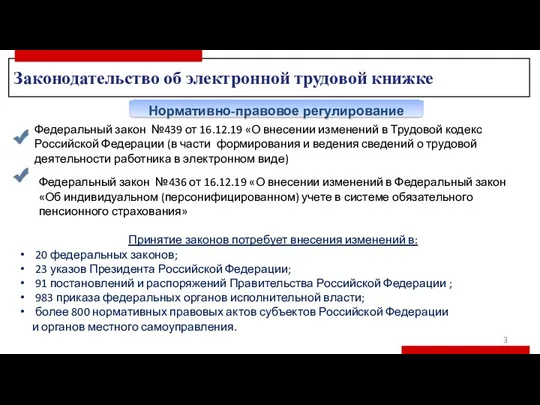 Законодательство об электронной трудовой книжке Нормативно-правовое регулирование Принятие законов потребует